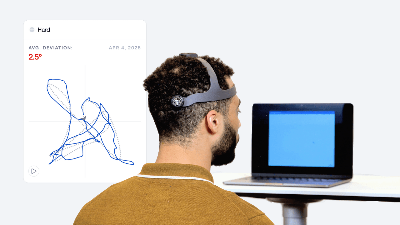 What is the Butterfly Test®?